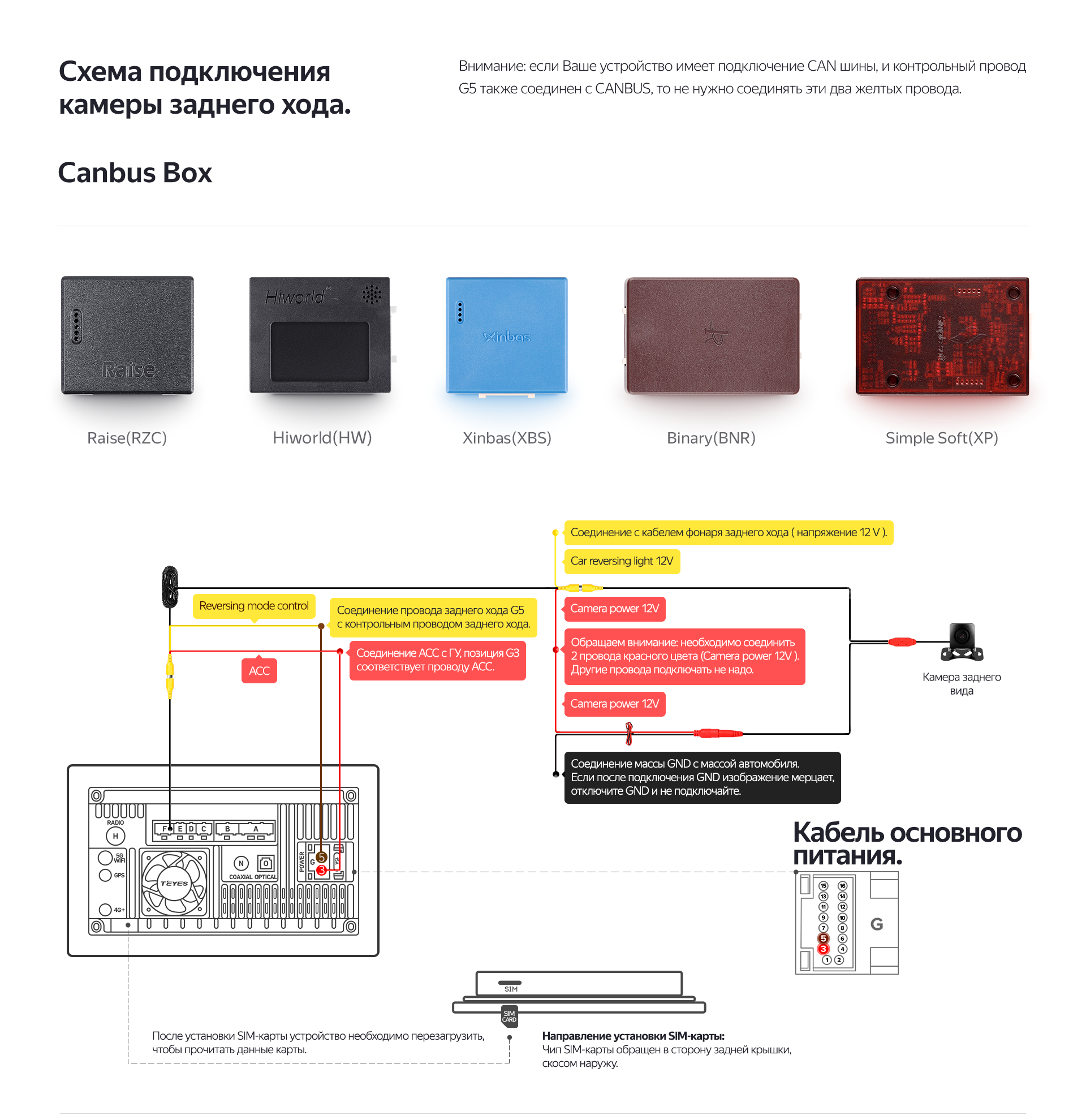 Сим карта для магнитолы teyes сс3